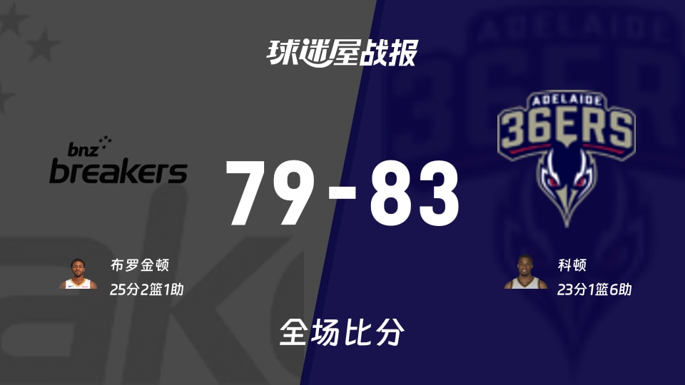 新西兰破坏者vs阿德莱德36人战报