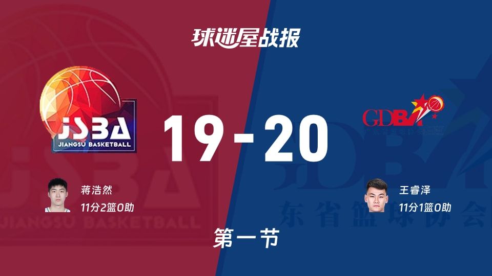 江苏vs广东第一节战报