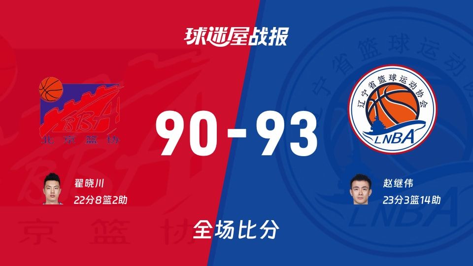 北京vs辽宁战报