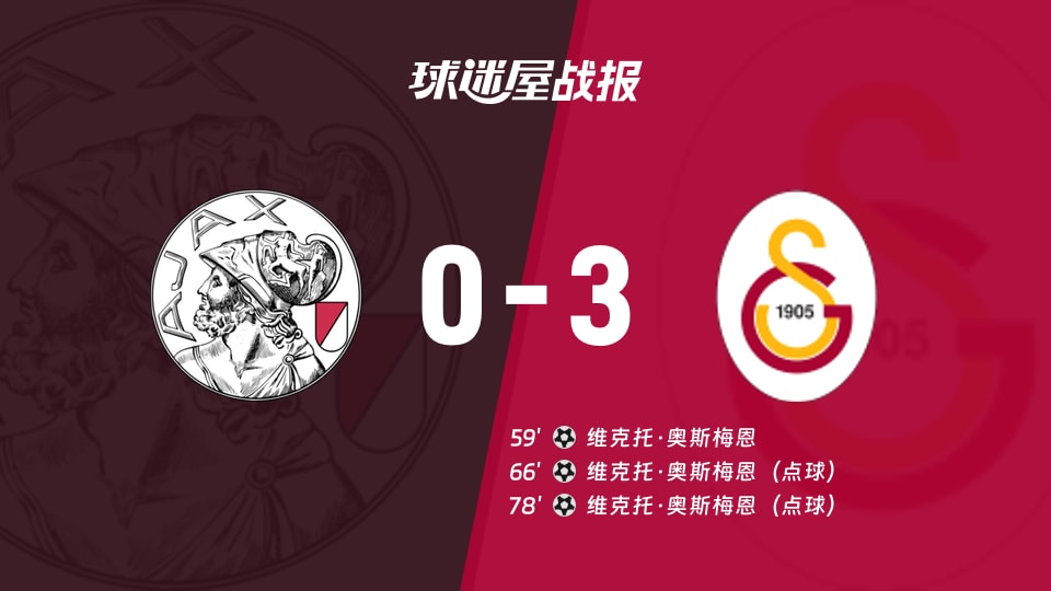 阿贾克斯vs加拉塔萨雷比赛结果