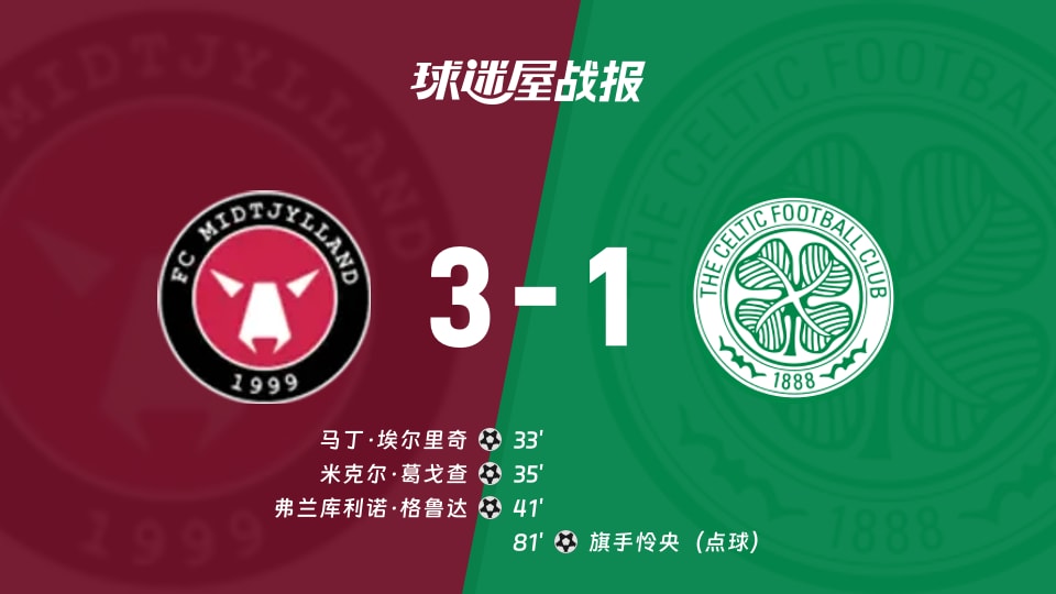 中日德兰vs凯尔特人比赛结果