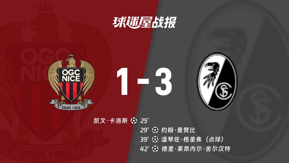 尼斯vs弗赖堡比赛结果