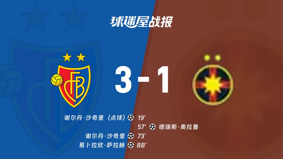巴塞尔vs布加勒斯特星比赛结果