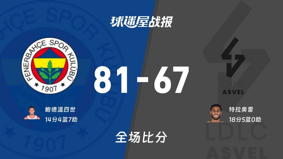 费内巴切vs里昂维勒班战报