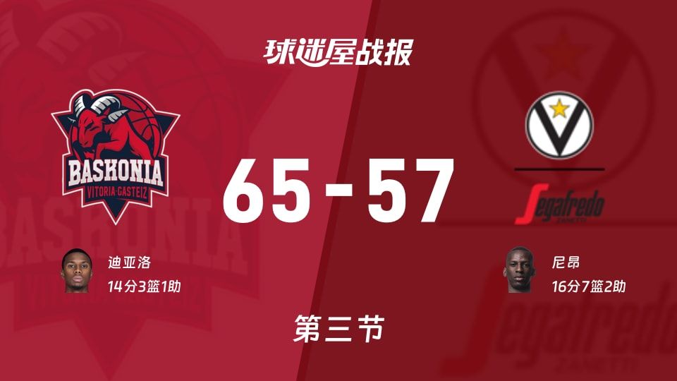 巴斯克尼亚vs博洛尼亚第三节战报