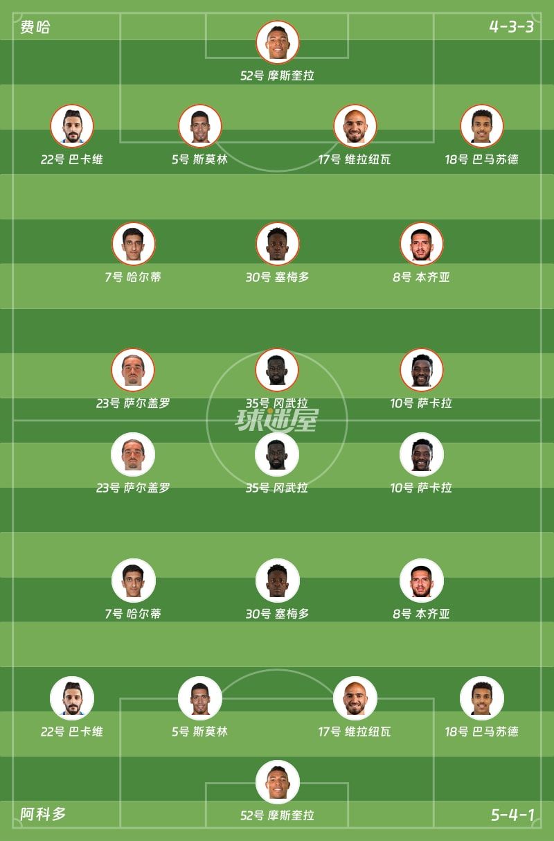 费哈vs阿科多首发阵容