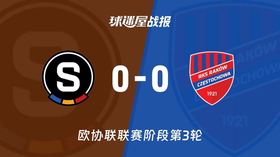 布拉格斯巴达vs琴斯托霍瓦比赛结果