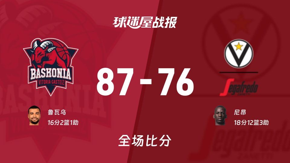 巴斯克尼亚vs博洛尼亚战报
