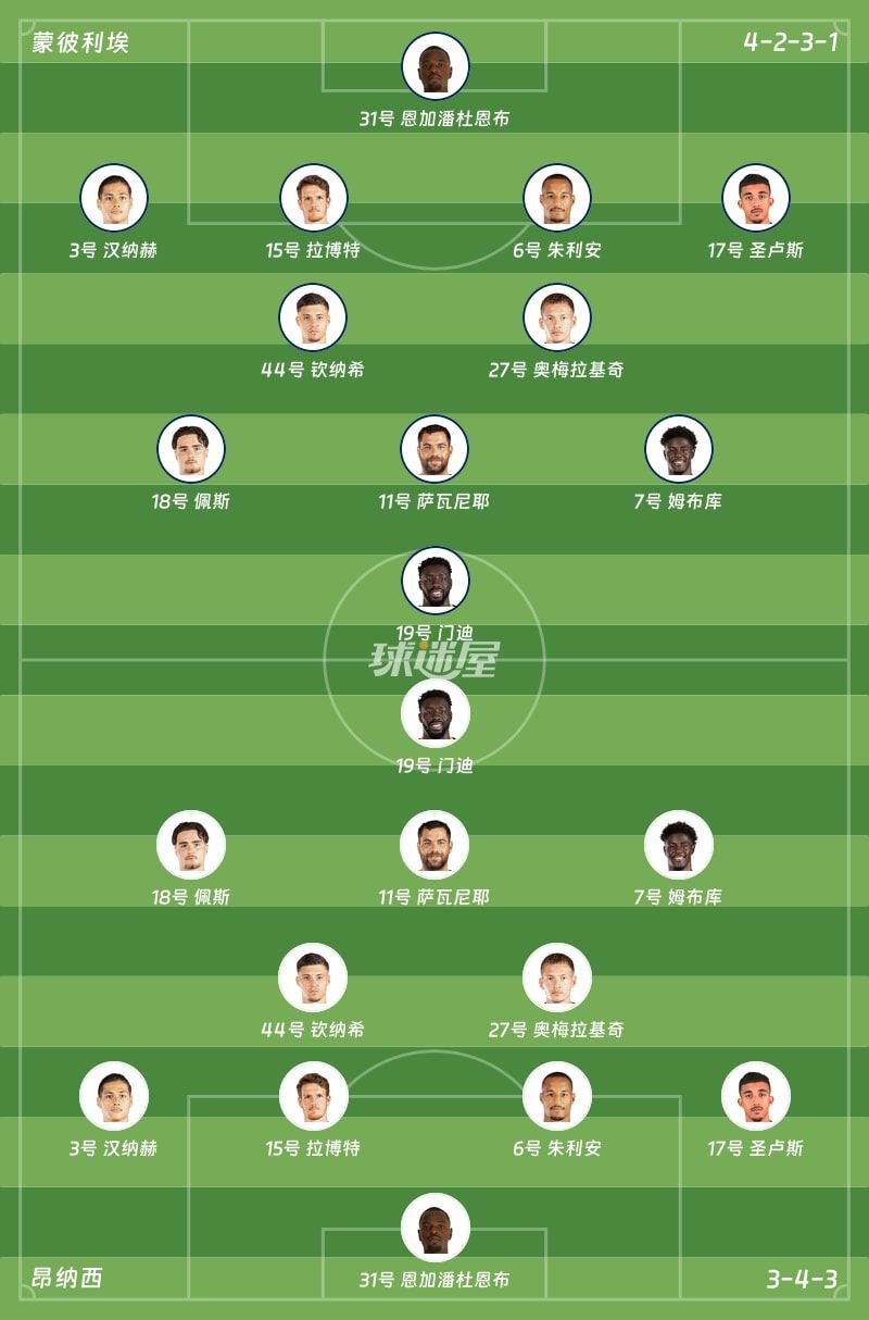 蒙彼利埃vs昂纳西首发阵容