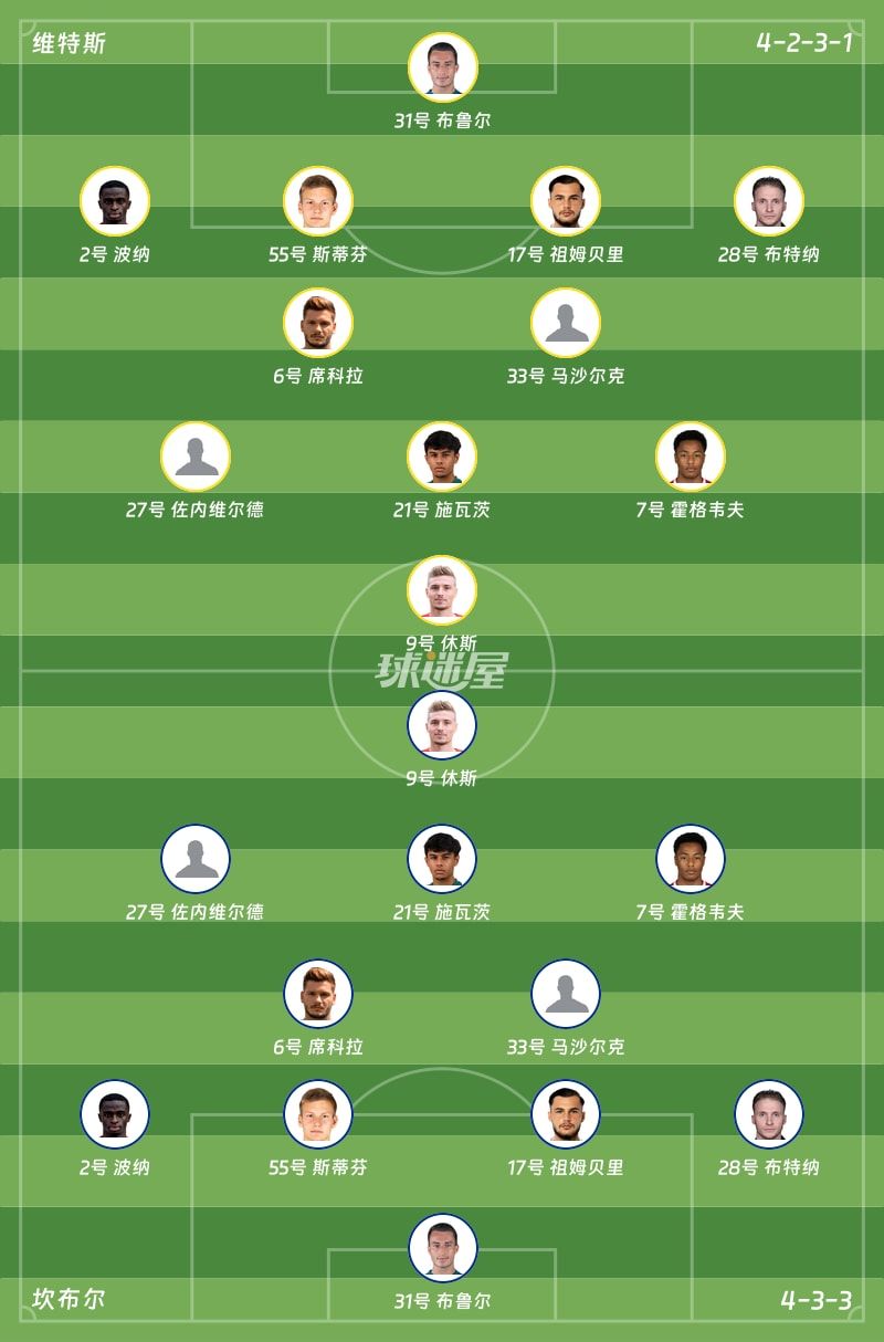 维特斯vs坎布尔首发阵容