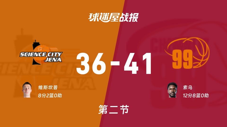 德篮甲常规赛:半场战罢,开姆尼茨以41-36领先耶拿,索乌12+8