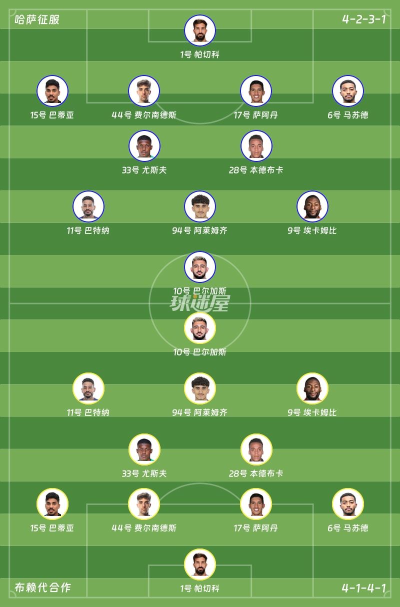 哈萨征服vs布赖代合作首发阵容