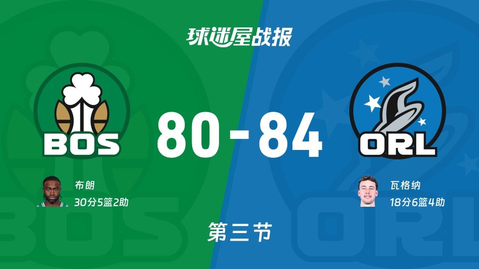 凯尔特人vs魔术:三节结束,凯尔特人80-84魔术,布朗得到30分