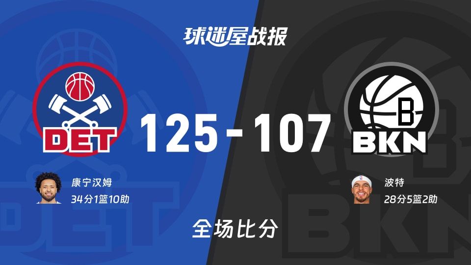 NBA常规赛:康宁汉姆34+1+10,活塞以125-107战胜篮网 NBA常规赛:康宁汉姆34+1+10,活塞以125-107战胜篮网