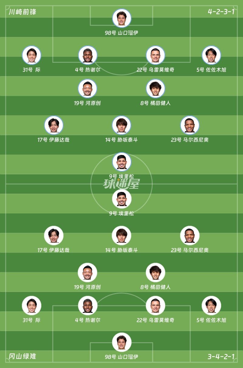 川崎前锋vs冈山绿雉首发阵容