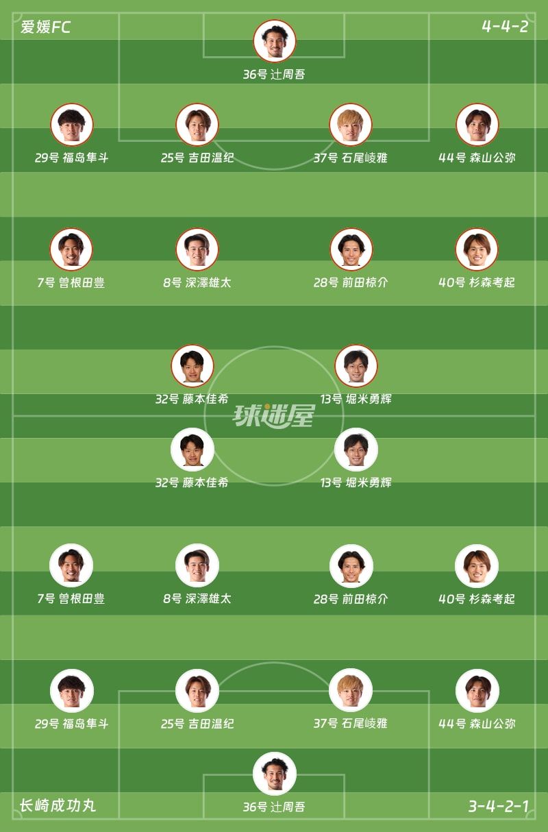 爱媛FCvs长崎成功丸首发阵容
