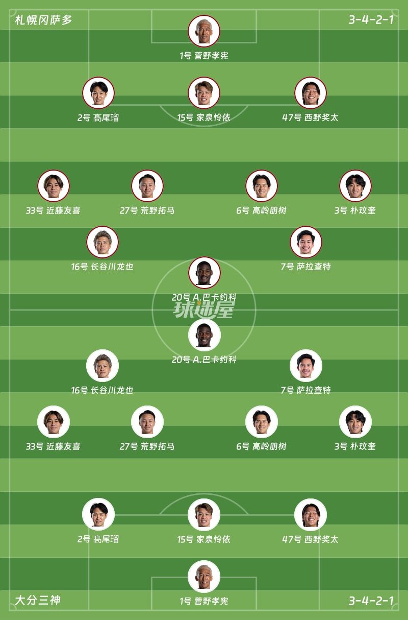 札幌冈萨多vs大分三神首发阵容