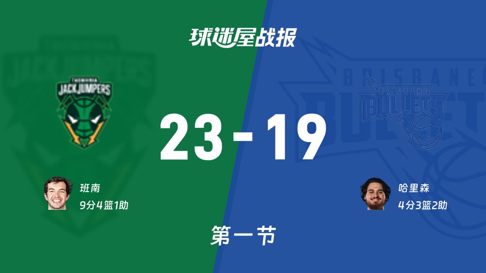 NBL常规赛：第一节完，塔斯马尼亚跳伞蚁以23-19领先布里斯班子弹，班南9+4+1