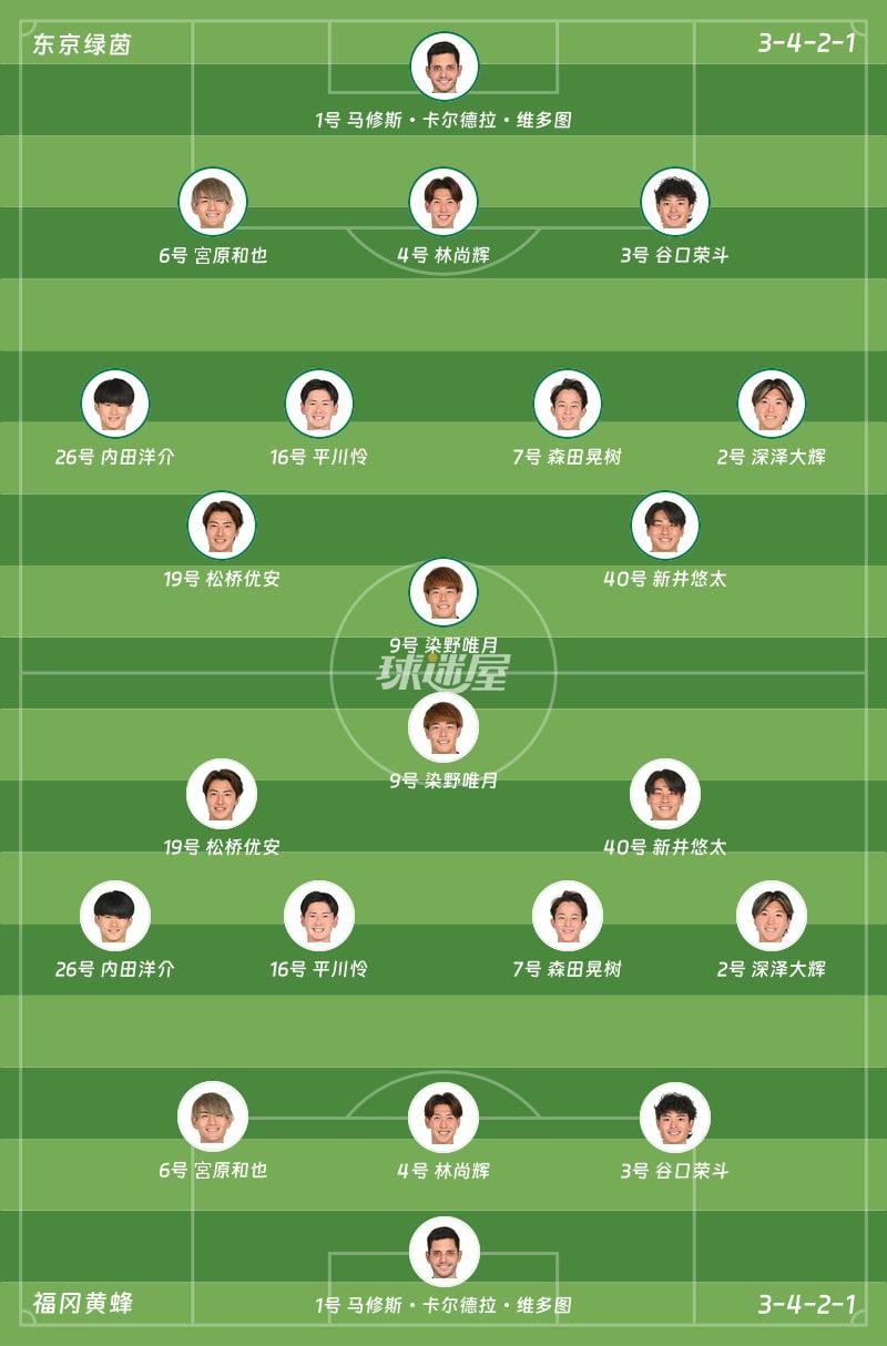 东京绿茵vs福冈黄蜂首发阵容