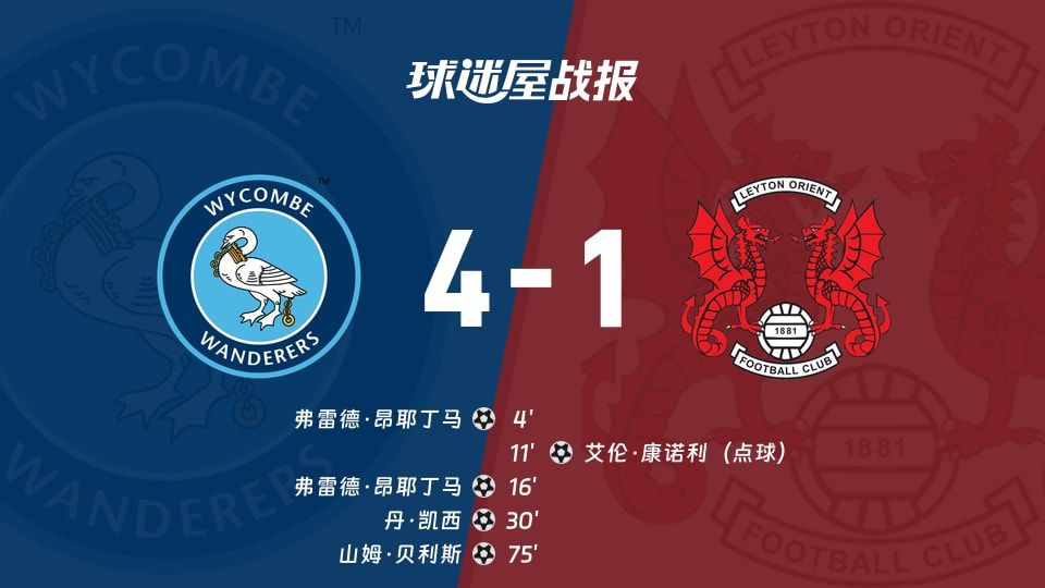 【英甲】韦康比流浪者vs莱顿东方比赛结果:韦康比流浪者(4-1)莱顿东方比分战报(2025年11月08日)