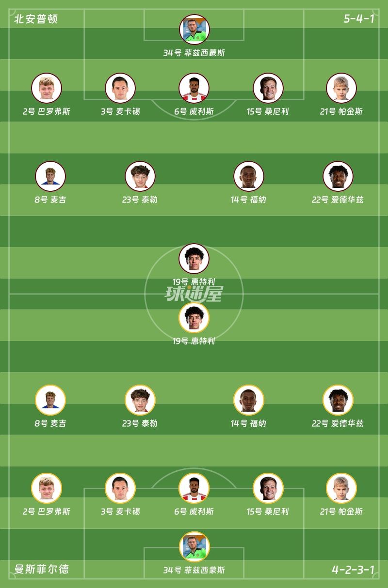 北安普顿vs曼斯菲尔德首发阵容