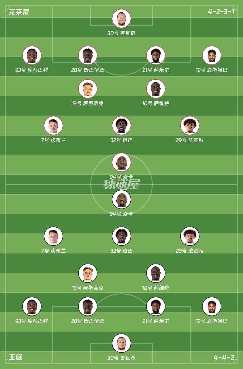 克莱蒙vs亚眠首发阵容