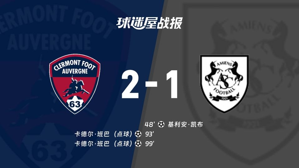 【法乙】克莱蒙vs亚眠比赛结果:克莱蒙(2-1)亚眠比分战报(2025年11月08日)