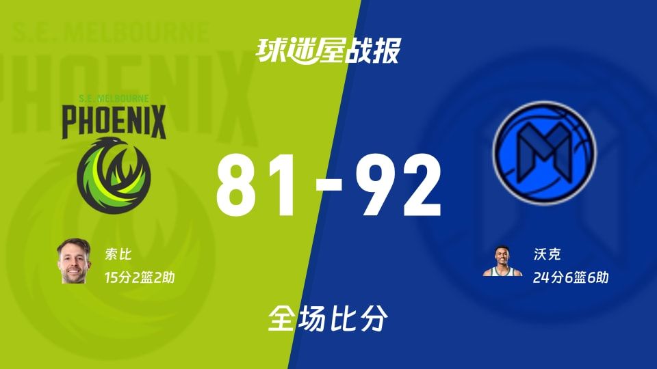 NBL东南墨尔本凤凰vs墨尔本联战报:81-92,沃克24+6+6