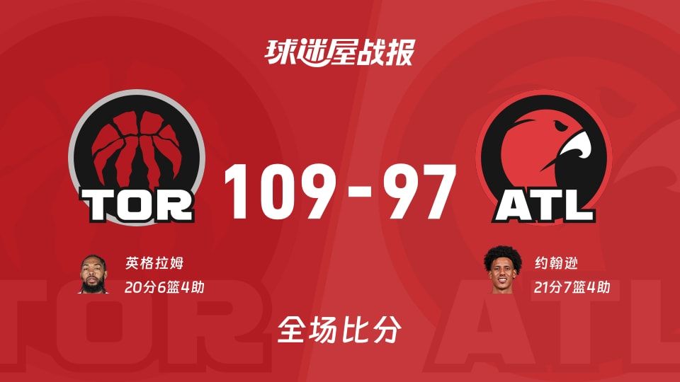 NBA常规赛:猛龙以109-97战胜老鹰,英格拉姆20+6+4