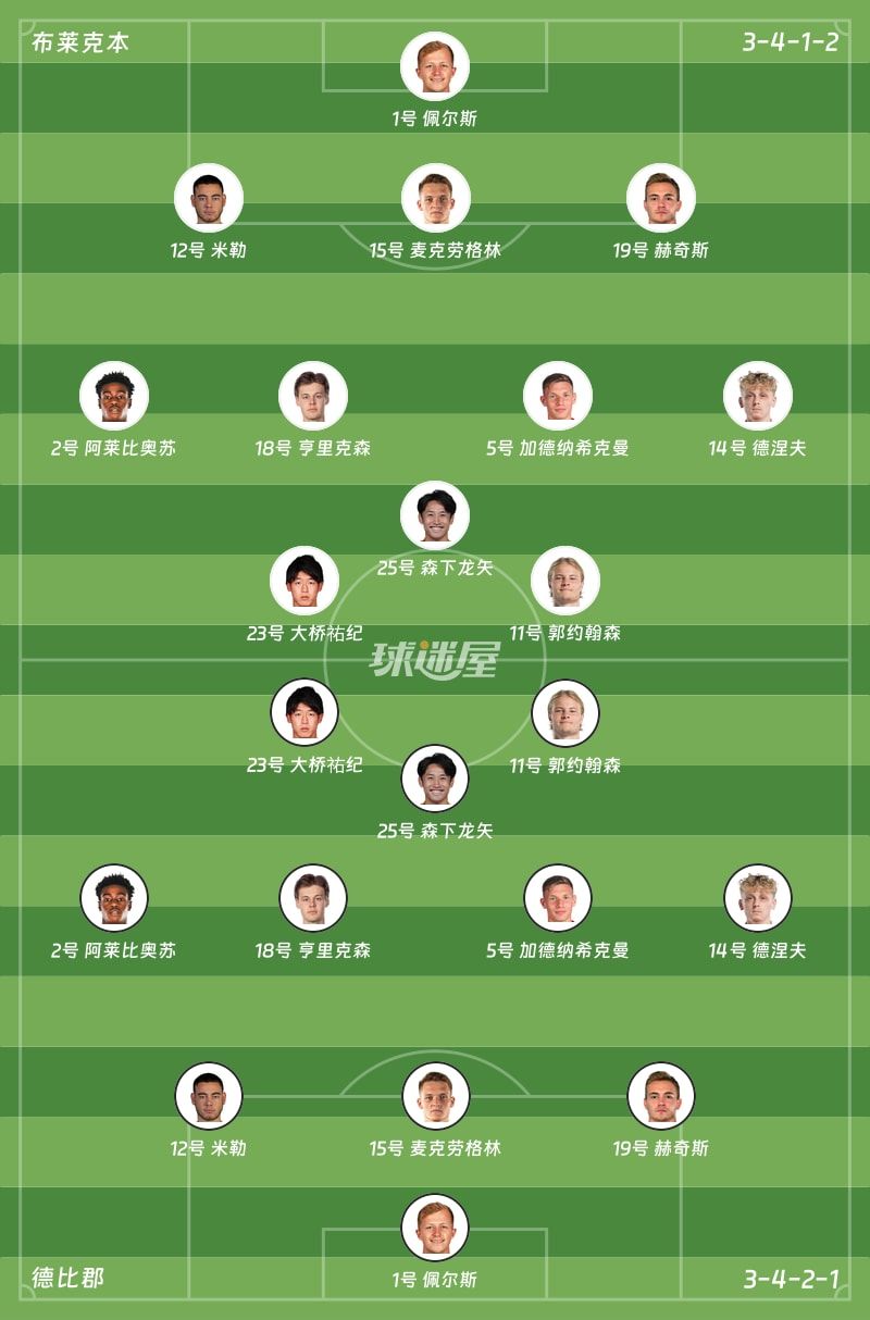 布莱克本vs德比郡首发阵容