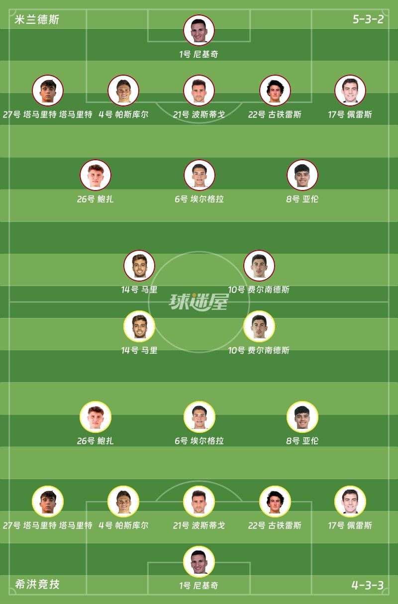 米兰德斯vs希洪竞技首发阵容