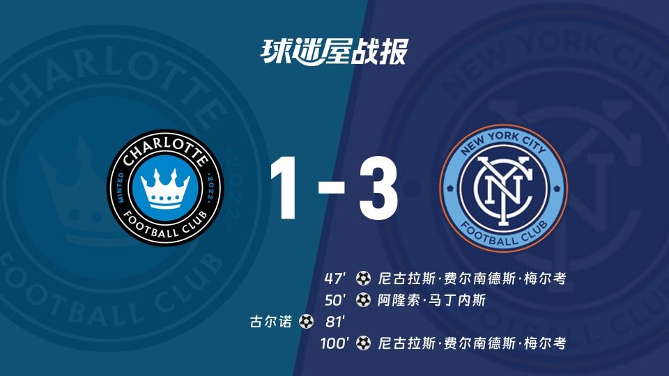 【美职业】夏洛特FCvs纽约城比赛结果:夏洛特FC(1-3)纽约城比分战报(2025年11月08日)