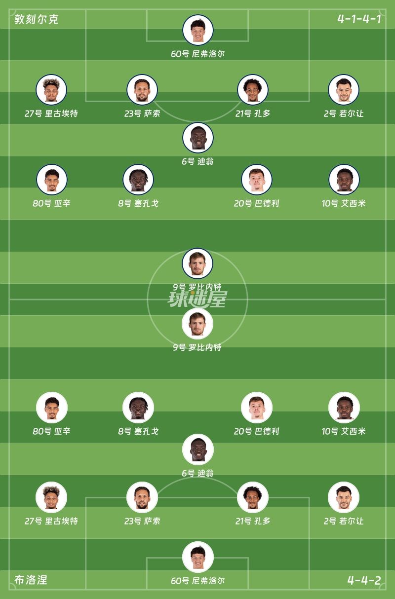 敦刻尔克vs布洛涅首发阵容