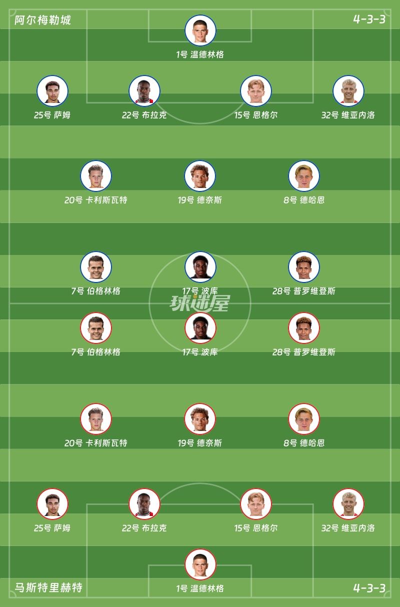 阿尔梅勒城vs马斯特里赫特首发阵容