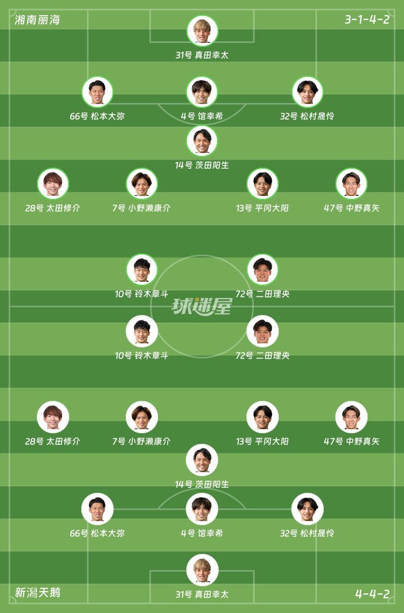 湘南丽海vs新潟天鹅首发阵容