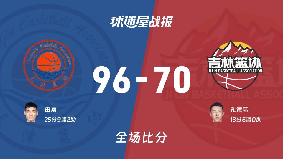 全运男篮杯赛:田雨25+9+2,天津以96-70战胜吉林