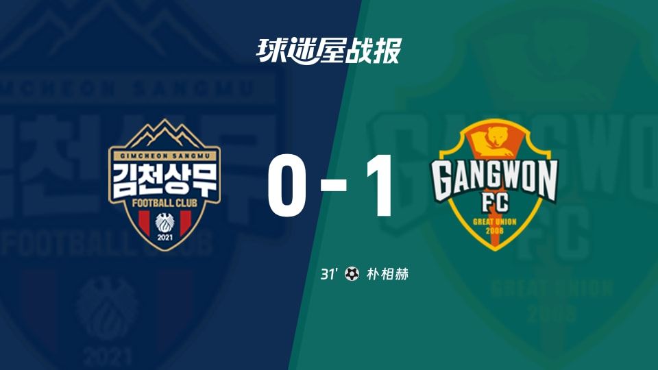 【韩K联】金泉尚武vs江原FC比赛结果:金泉尚武(0-1)江原FC比分战报(2025年11月08日)