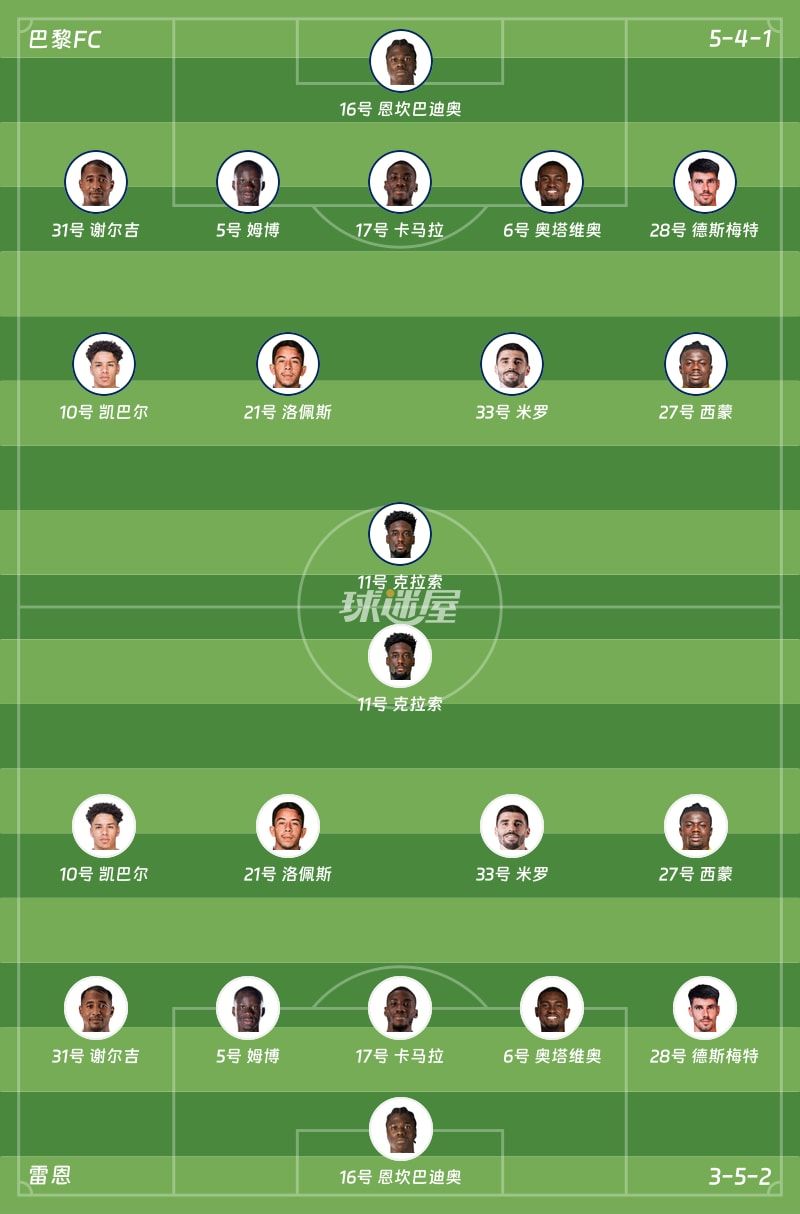 巴黎FCvs雷恩首发阵容