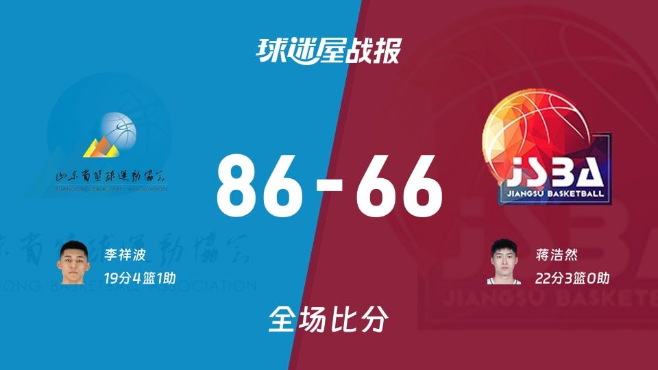 全运男篮杯赛:山东以86-66战胜江苏,李祥波19+4+1