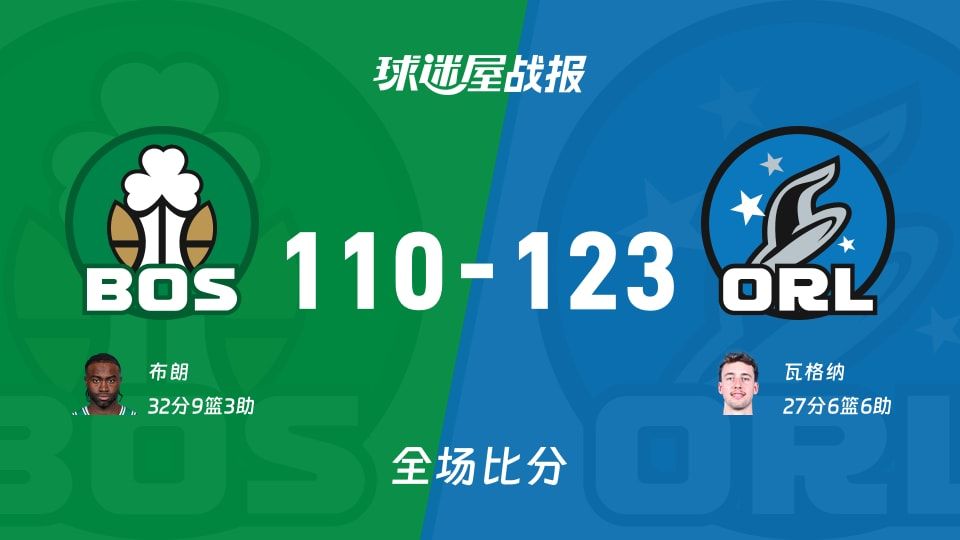 NBA凯尔特人vs魔术战报:110-123,瓦格纳27+6+6
