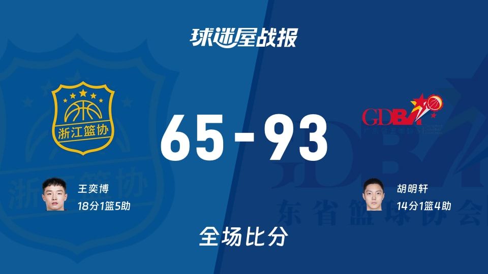 全运男篮杯赛:胡明轩14+1+4,广东以93-65战胜浙江