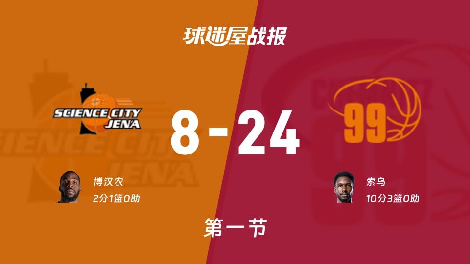 德篮甲常规赛:首节结束,开姆尼茨以24-8领先耶拿,索乌10+3
