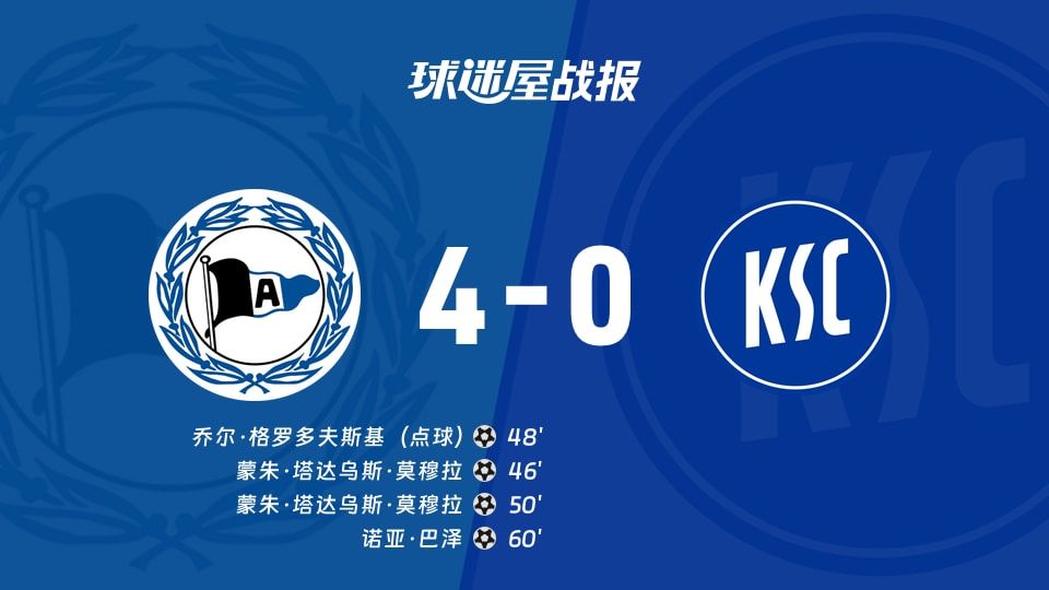 【德乙】比勒菲尔德vs卡尔斯鲁厄比赛结果:比勒菲尔德(4-0)卡尔斯鲁厄比分战报(2025年11月08日)