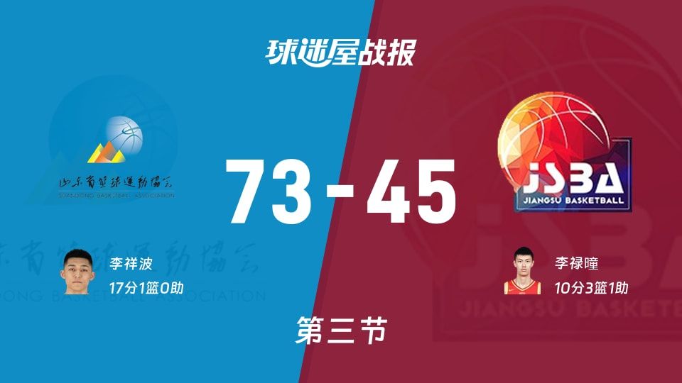 全运男篮杯赛：第三节完，山东以73-45领先江苏，李祥波17+1