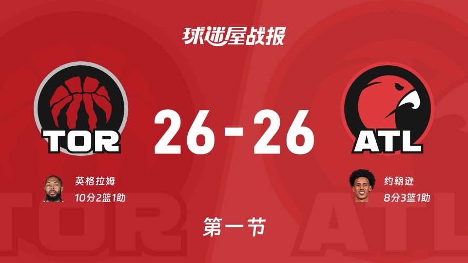 猛龙vs老鹰:第一节完,猛龙26-26老鹰,英格拉姆得到10分