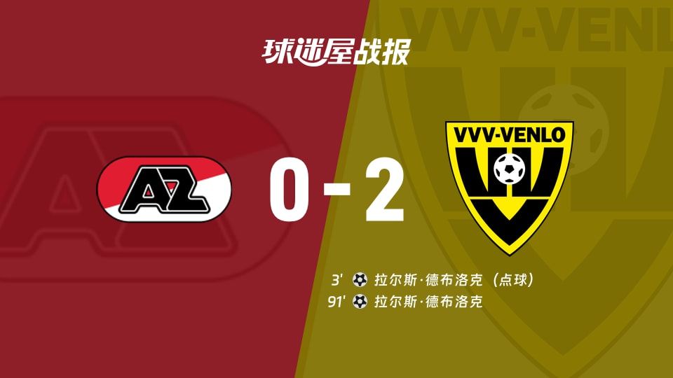 【荷乙】阿尔克马尔青年队vs芬洛比赛结果:阿尔克马尔青年队(0-2)芬洛比分战报(2025年11月08日)