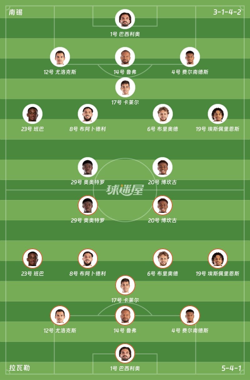 南锡vs拉瓦勒首发阵容