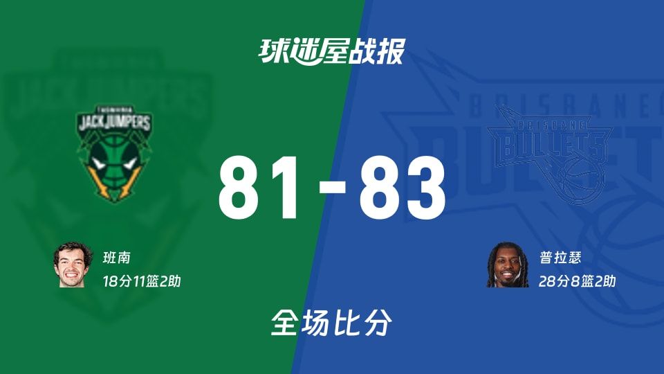NBL常规赛:普拉瑟28+8+2,布里斯班子弹以83-81战胜塔斯马尼亚跳伞蚁
