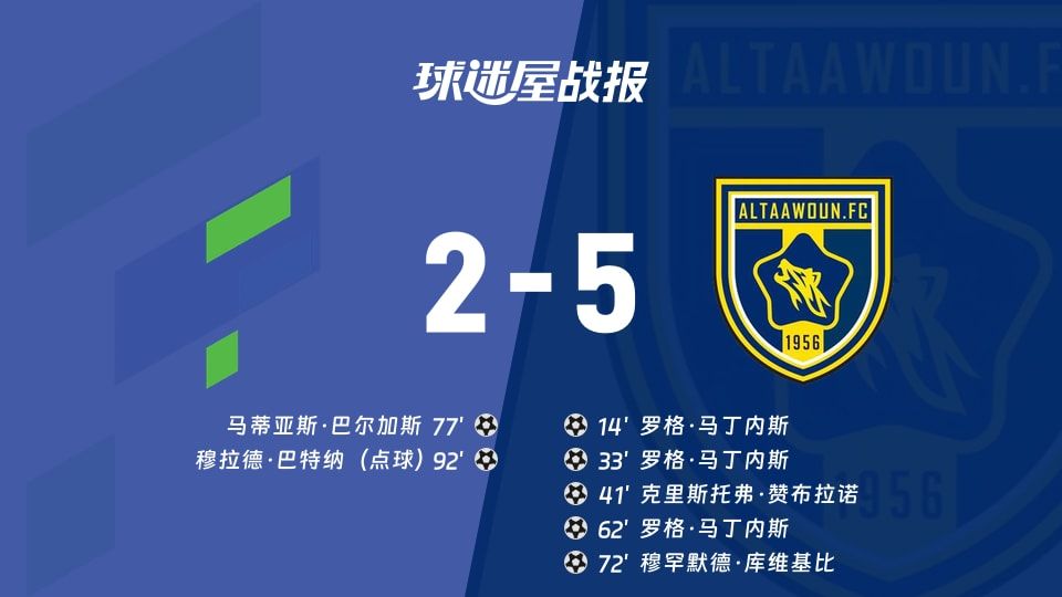 【沙特联】哈萨征服vs布赖代合作比赛结果:哈萨征服(2-5)布赖代合作比分战报(2025年11月07日)