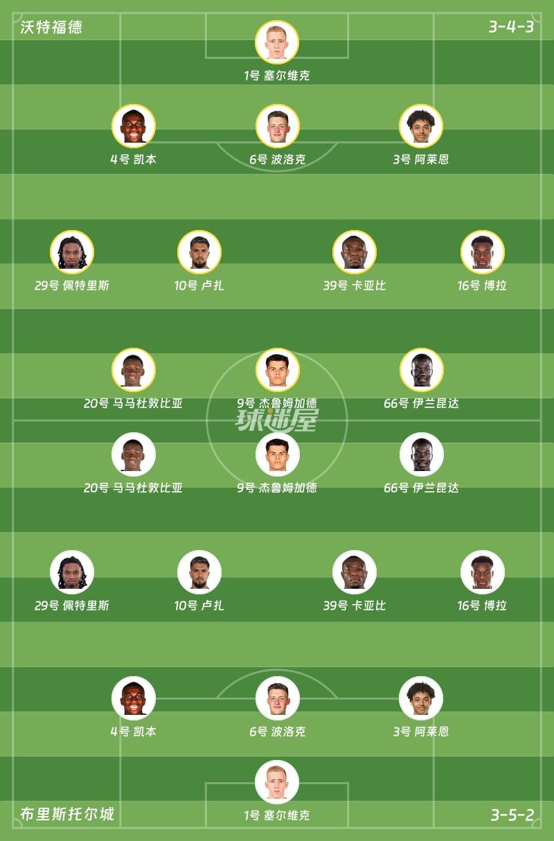 沃特福德vs布里斯托尔城首发阵容